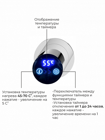 Аккорд П5 500х800 электро Полотенцесушитель TERMINUS Нержавеющая сталь Магас - фото 4
